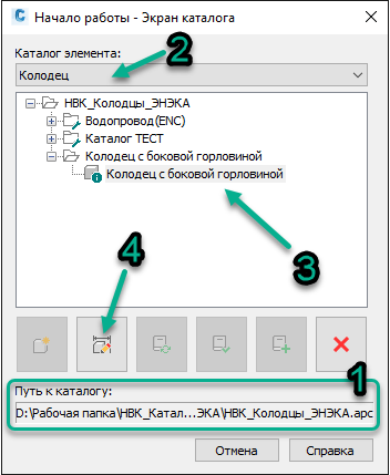 Разработка семейств в Civil 3D